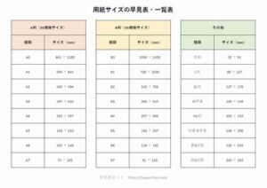 用紙サイズの早見表 一覧表 早見表ネット